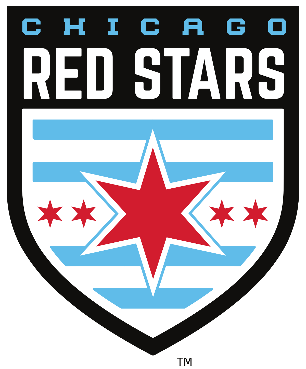 Chicago Red Stars - Players, Schedule, Stats, Net Worth & More